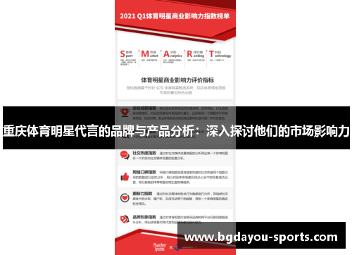 重庆体育明星代言的品牌与产品分析：深入探讨他们的市场影响力